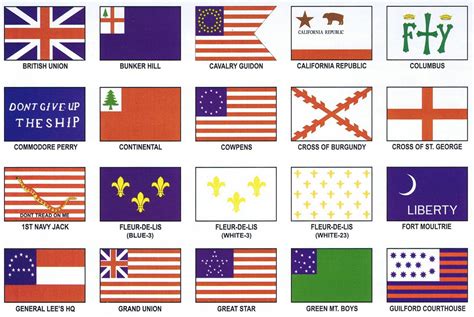 Us Historical Flags Photos