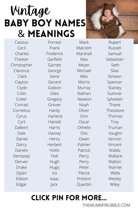 Vintage Boy Names That Are Old Fashioned Classics Vintage Boy Names