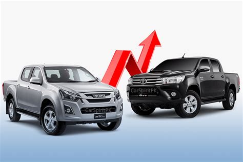 Toyota Hilux Revo And Isuzu D Max Prices To Increase Under Budget 2020