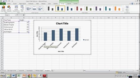 Click on any cell in the table. Making a Simple Bar Graph in Excel | The Learning Zone