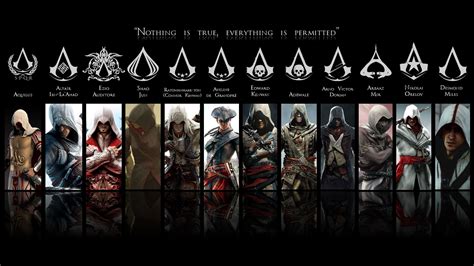 All Assassins So Far Assassins Creed Assassins Creed Tattoo
