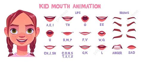 Gambar Animasi Mulut Anak Dengan Ekspresi Wajah Yang Berbeda Templat