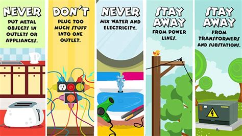 Electrical Safety Tips Riset