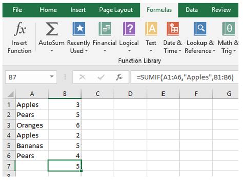Most Common Excel Functions: MS Excel 2019 Functions in Accounting | MS ...