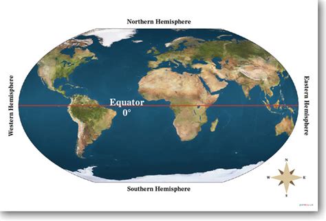 Posterenvy Equator Earth Map Geography Poster Ss118