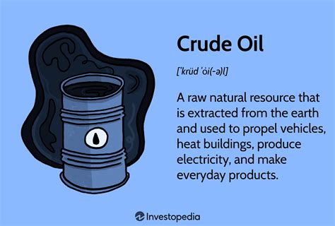 Petroleum Oil