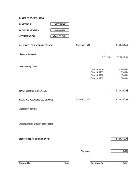 Here we discuss how to calculate bank reconciliation along with practical examples. Bank Reconciliation worksheet excel template | Templates ...