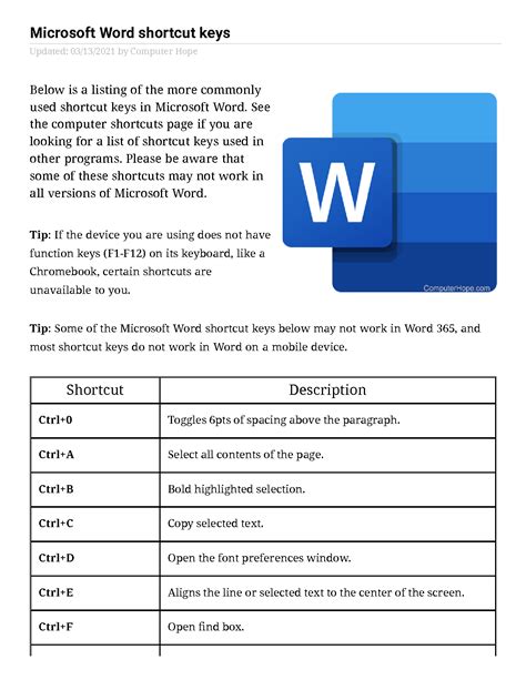 Solution Microsoft Word Shortcut Keys Studypool