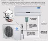 Images of Ductless Heat Pump Forum