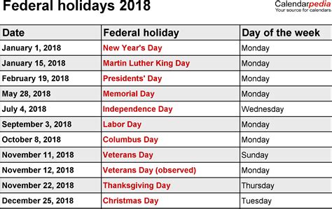 Us Federal Holidays 2018 Calendar Holiday Calendar Printable