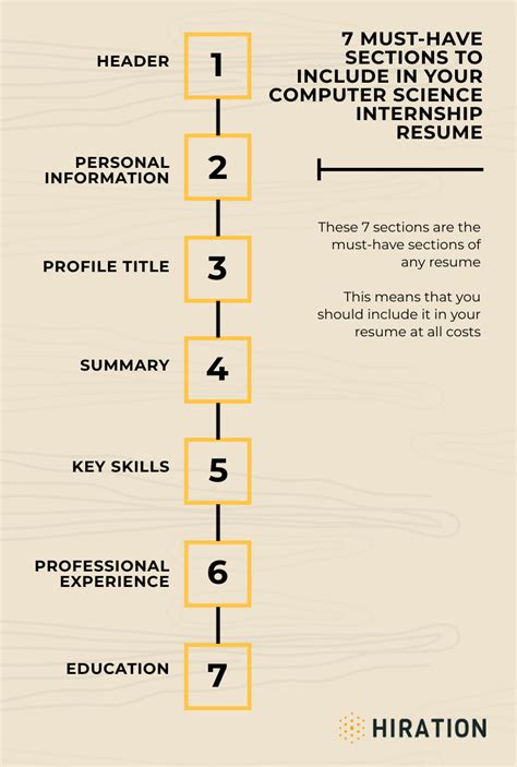 The first of those resume for secretary jobs examples shows secretary skills. Company Secretary Internship Resume : Resume Objectives 35 ...