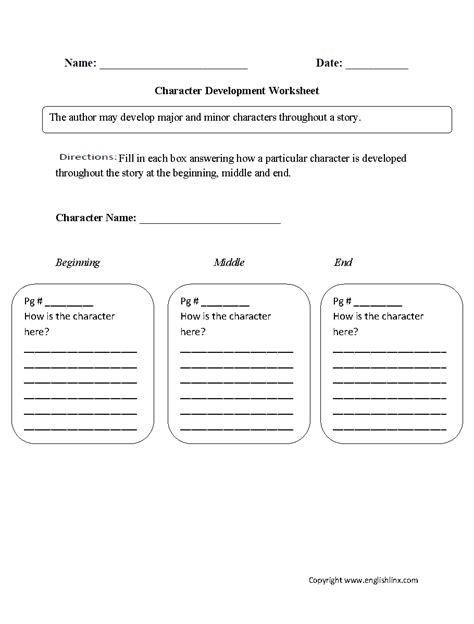 Character Development Worksheet
