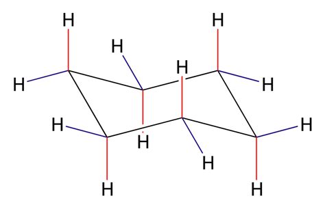 Difference Between Hexane and Cyclohexane | Compare the Difference Between Similar Terms