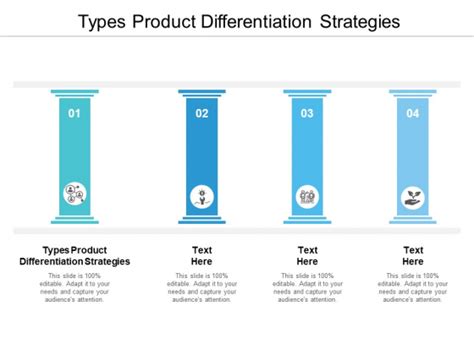 Product Differentiation Strategies Powerpoint Templates Slides And