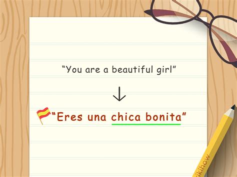 What Is Pretty Girl In Spanish Meaningkosh