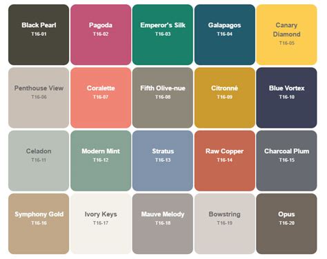 Behr Color Chart Interior Paint Home Design Ideas