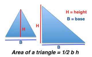 If you are still wondering how to find the height of an equilateral triangle or what's the formula for height without a given area, keep scrolling and you'll find the answer. How to Find the Area of a Triangle: Lesson for Kids ...