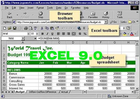 Chronology All Versions Of Excel List 2020