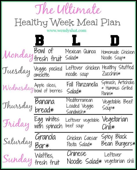 Easy Healthy Food Plan For A Week Best Design Idea