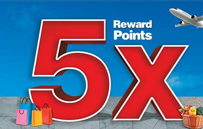 Hdfc bank offers a credit card rewards programme called my rewards to its credit cardholders. HDFC Credit Card Welcome Offers: 5X Reward Points on all Transactions & more - CardExpert