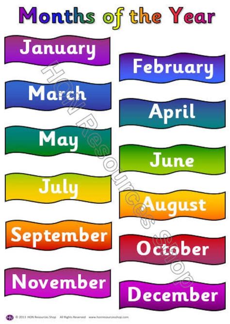 Months Of The Year Waves English Literacy By Honresourcesshop