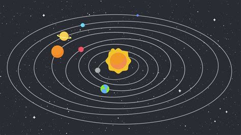 2d Motion Orbits Around The Sun Of Planets In The Solar System