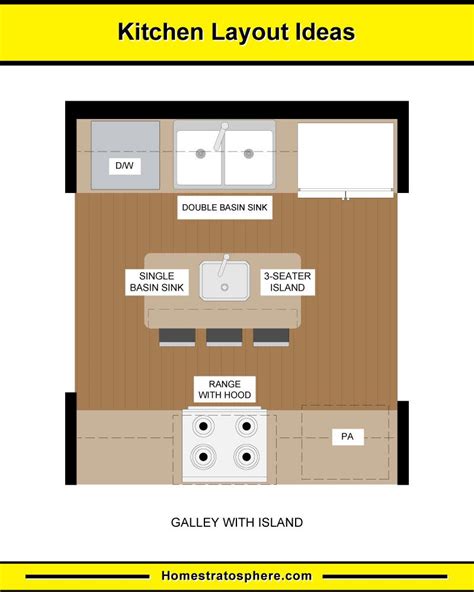 Galley Kitchen Floor Plan Worlds Image