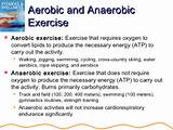 Anaerobic Exercise Routines Pictures