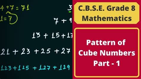Patterns Of Cube Numbers Part 1 Cubes And Cube Roots Cbse
