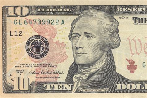 10 Forgotten Faces Of American Currency Thestreet