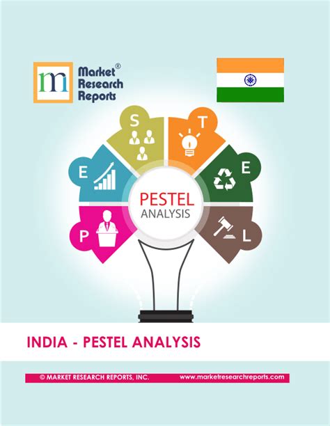 Cpp payment dates your cpp pension amount is based on how much you contributed, and how long you paid cpp. India PESTEL Analysis Market Research Report | Market ...