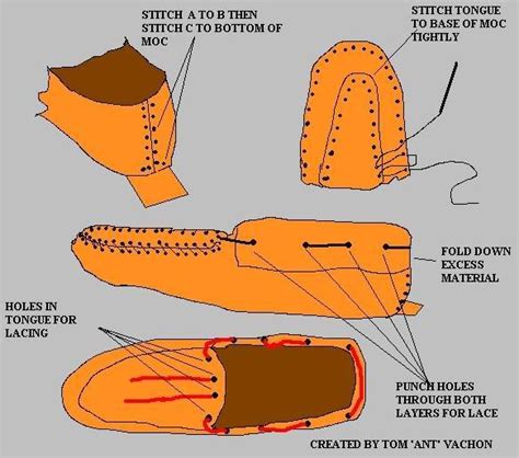 A Simple Pair Of Moccasins With Canvas Gaiters Leather Moccasins Diy