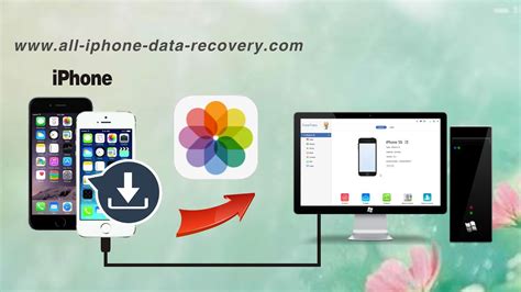 Please connect iphone with computer using cable. How to Transfer Photos Library from iPhone to Computer ...