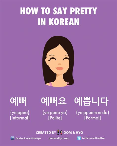 How To Say Pretty In Korean Learn Basic Korean Vocabulary And Phrases