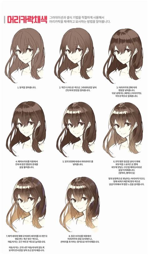 Anime Hair Shading