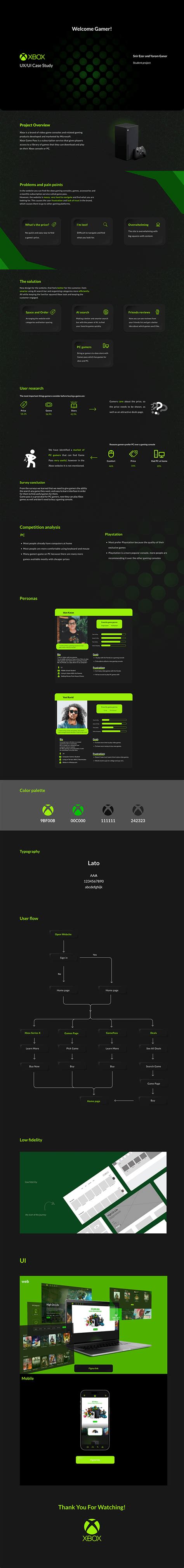 Xbox Redesign On Behance