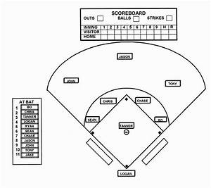 Baseball Depth Chart Template Excel Elegant Patent Us Baseball And