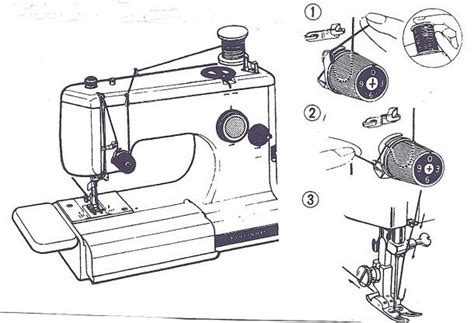 Threading An Old Singer Sewing Machine Diagram Sewing Machine Singer