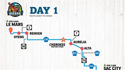 Ragbrai 2021 What To Know About Day 1 Of The Ride Across Iowa
