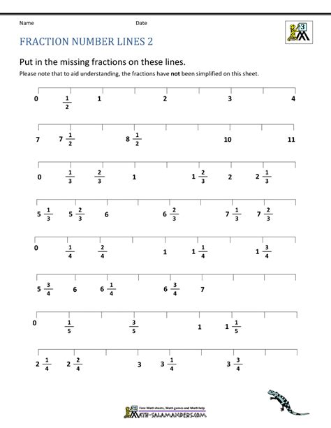 Equivalent Fractions On A Number Line Worksheet Printable Word Searches