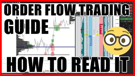 What Is Order Flow Trading And How To Read It Professional Beginners