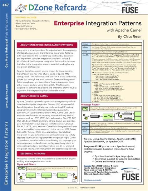 Enterprise Integration Patterns Cheat Sheet