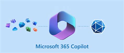 Explore The Transformative Impact Of Microsoft 365 Copilot On M365 Apps