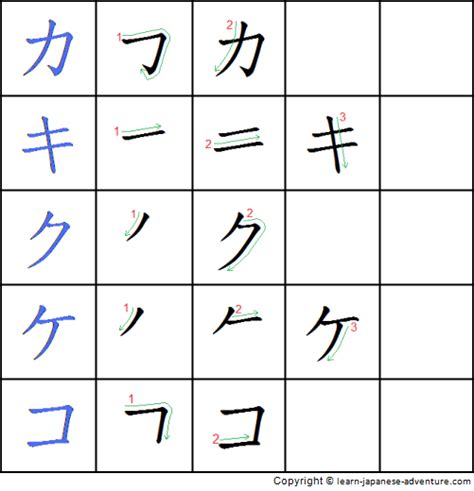 Writing Japanese Katakana