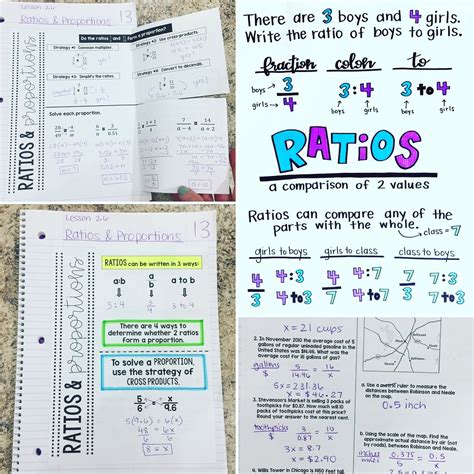 Day 23 In Algebra 💜 Ratios And Proportions Today Foldable And Word