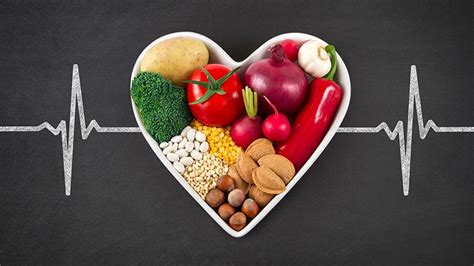 Evolution of the heart healthy diet - Gundersen Health System