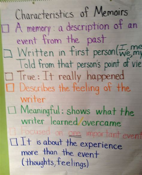 Immersion Characteristics Of Memoirs Writersworkshop 2ndgrade