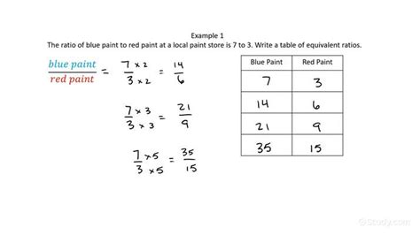 How To Solve Ratio Tables 6th Grade