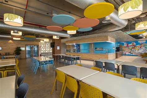 Descobrir Imagem Office Cafeteria Interior Design Abzlocal Mx