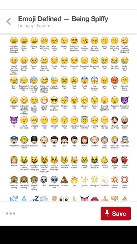 engaging emoji meaning dictionary list app price drops emoji combinations cute emoji
